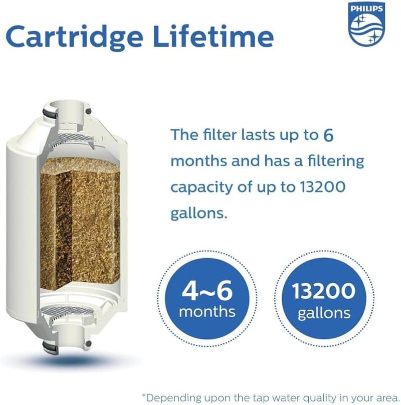 Philips Water AWP1775 - In-Line Shower Filter - Reduces Chlorine by up to 99 Percent I Easy to Install I Fits all UK and Eire Shower hoses and taps I HIGH WATER FLOW I CONVENIENT AND EASY I Chrome - Image 4